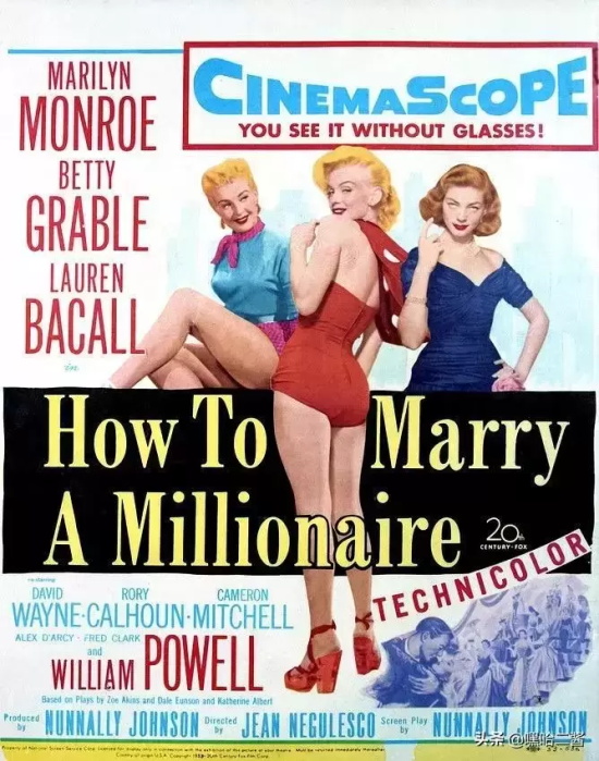 玛丽莲梦露演的电影有哪些(盘点玛丽莲梦露5部高分经典电影)