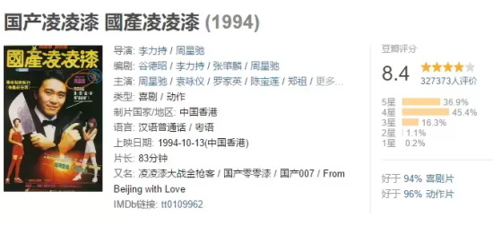 中国电影影响排行榜十大经典电影推荐