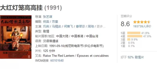 中国电影影响排行榜十大经典电影推荐