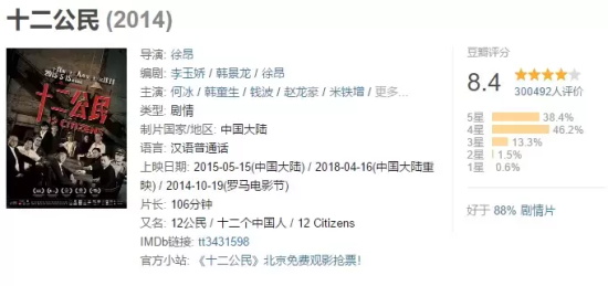 中国电影影响排行榜十大经典电影推荐