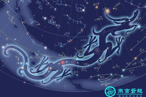 二十八星宿叫什么名字?各自有什么寓意?