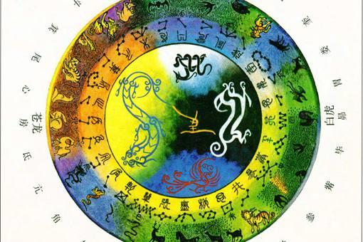 二十八星宿叫什么名字?各自有什么寓意?