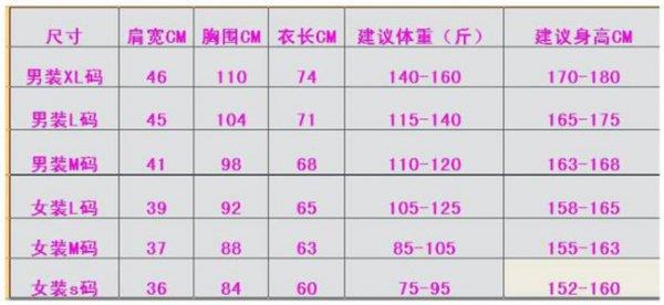 M码适合多高 体重多重