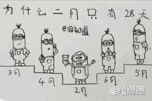 2月为什么只有28天或29天