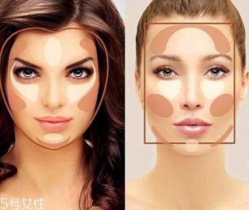 NYX六色遮瑕盘试色 Pony推荐NYX六色遮瑕用法