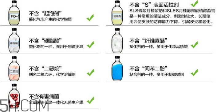 洗面奶泡沫多好吗？怎么挑选洗面奶？