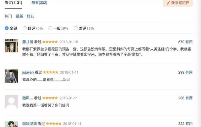 来看看这部豆瓣9.1分的新番神作,到底是个什么水平?