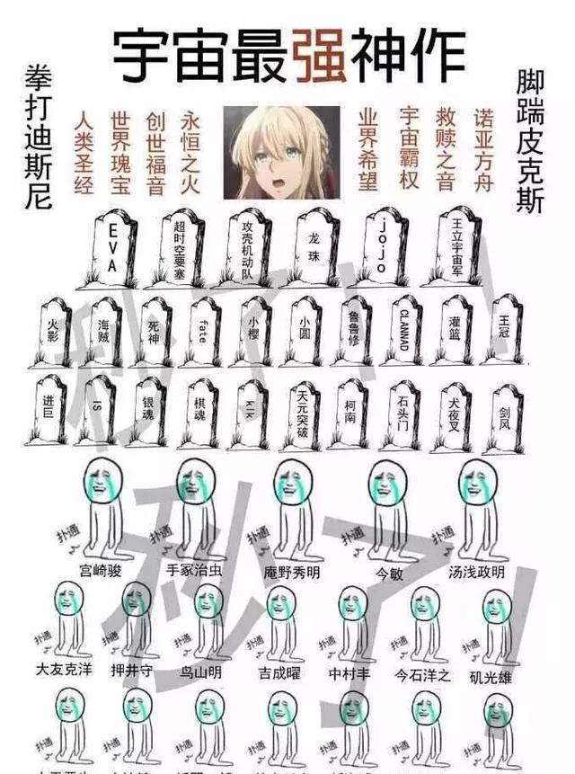 来看看这部豆瓣9.1分的新番神作,到底是个什么水平?