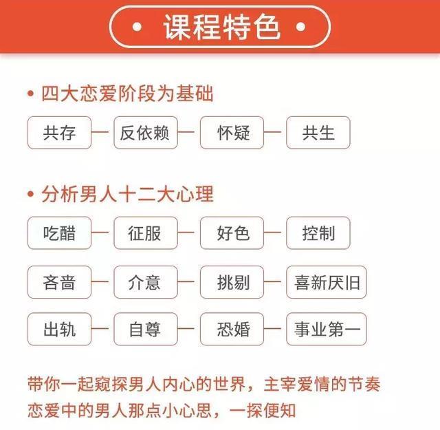 用一招,五分钟,读懂男人心