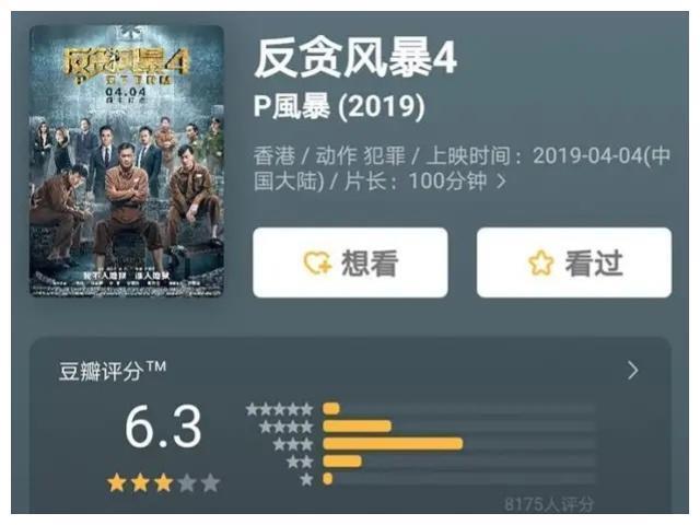 《反贪风暴4》:票房破三亿,惊现口碑分化,“古校长”喊你来捐砖