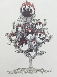 ​《山海经》内含有“观象授时”、祖先崇拜等内容，应吸收很多文化