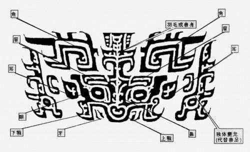 《长城》异兽? 来告诉你历史上真实的饕餮! !!