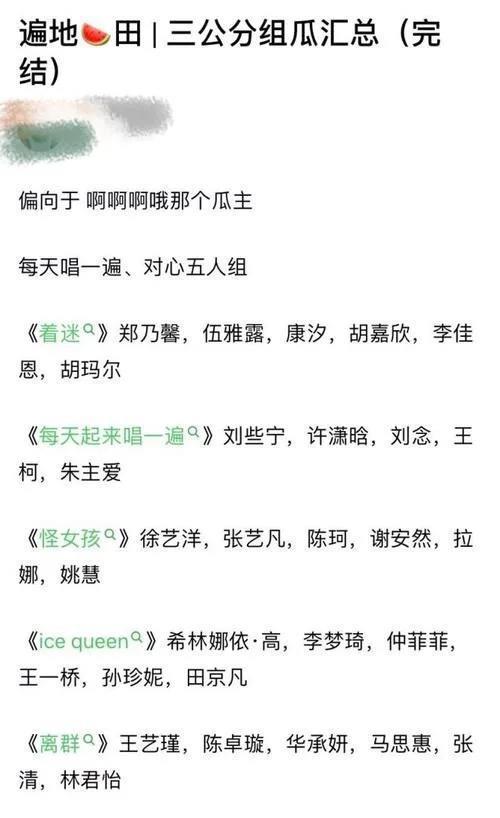 《创造营》6位助演嘉宾来袭,丁禹兮郑乃馨一组,陈卓璇没人选?