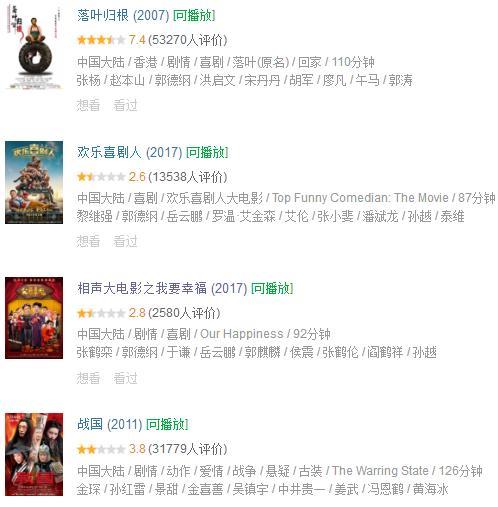 德云社扛不起票房,《祖宗十九代》输了口碑,也输了票房!