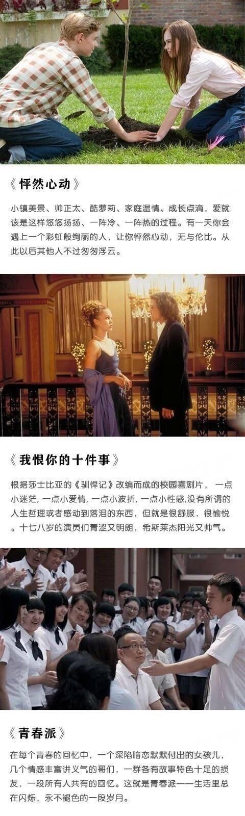 电影推荐：27部走心的青春电影,每一部都不容错过！