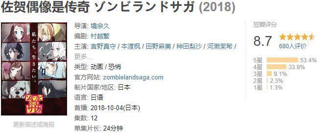 豆瓣8.7,少女偶像+僵尸+悬疑,这部十月新番实在太多惊喜!