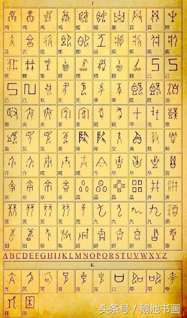 甲骨文对照表珍藏版，字终于齐了！