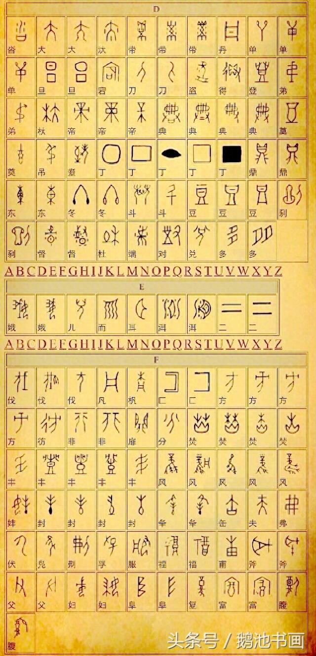 甲骨文对照表珍藏版，字终于齐了！