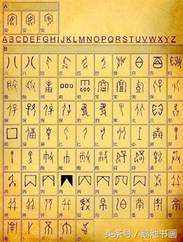甲骨文对照表珍藏版，字终于齐了！