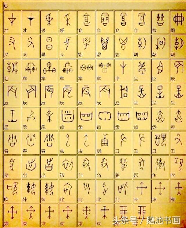 甲骨文对照表珍藏版，字终于齐了！
