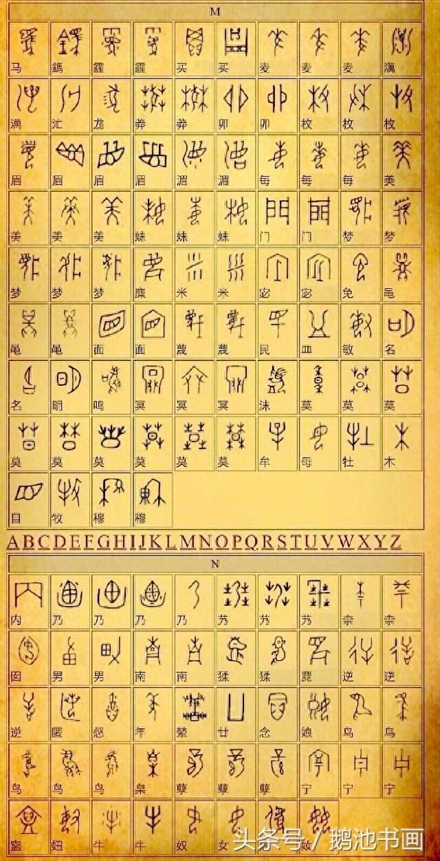 甲骨文对照表珍藏版，字终于齐了！