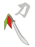 中国古代十八般兵器图谱