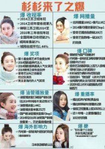 ​赵丽颖旗下艺人现状：金瀚VS王子桀分析及未来发展