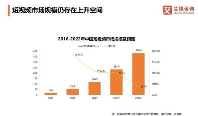 霍泥芳和papi酱关系(霍泥芳和papi酱什么关系) 霍泥芳 papi酱 第11张