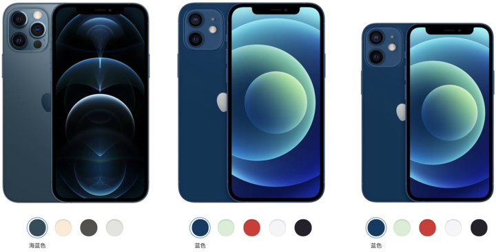 苹果12系列对比（苹果12的选购指南策略）