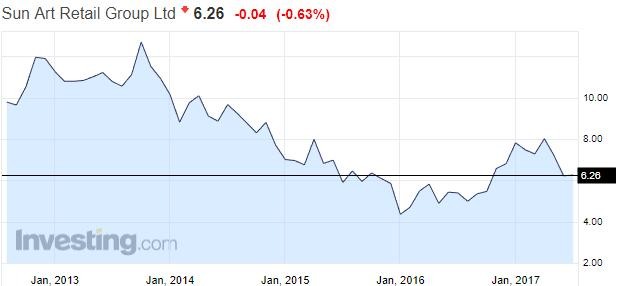 购物卡的优缺点（你没花完的超市购物卡被人）(6)