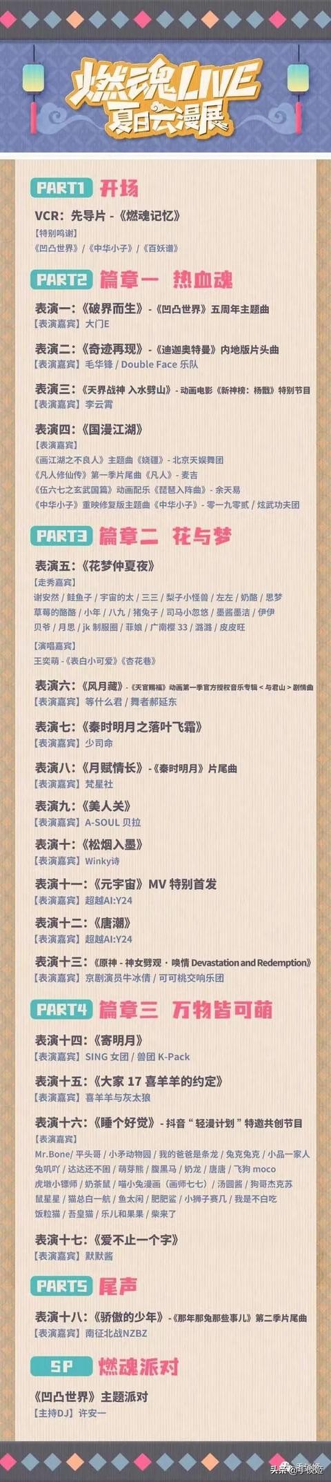 抖音二次元绘画（这些火出圈的二次元创作）(23)