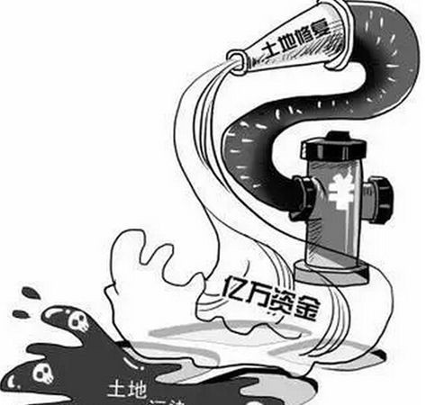 垃圾污染的危害有哪些