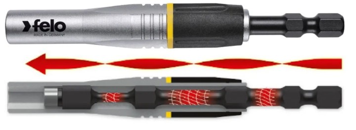 内六角扳手哪个牌子的质量好（工具品牌完美手册美式篇）