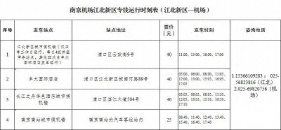 ​南京机场多条旅客班车线路调整