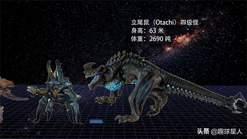 最大的环太平洋怪兽比哥斯拉还大，体重却不到哥斯拉的十分之一