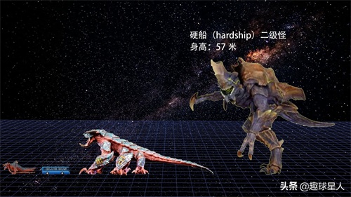 最大的环太平洋怪兽比哥斯拉还大，体重却不到哥斯拉的十分之一