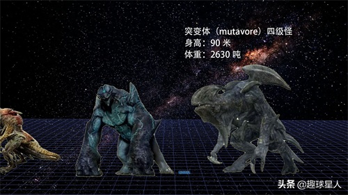 最大的环太平洋怪兽比哥斯拉还大，体重却不到哥斯拉的十分之一