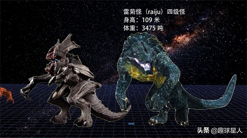 最大的环太平洋怪兽比哥斯拉还大，体重却不到哥斯拉的十分之一
