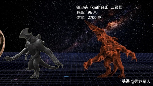 最大的环太平洋怪兽比哥斯拉还大，体重却不到哥斯拉的十分之一