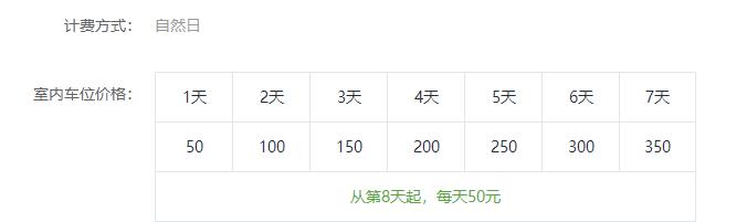 浦东机场t2停车最佳方法(上海浦东机场P4停车库收费标准)(15)