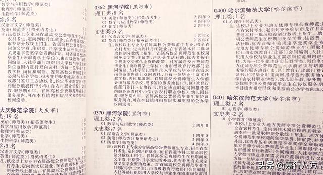 黑龙江省师范类院校（说说黑龙江的师范类大学）(19)