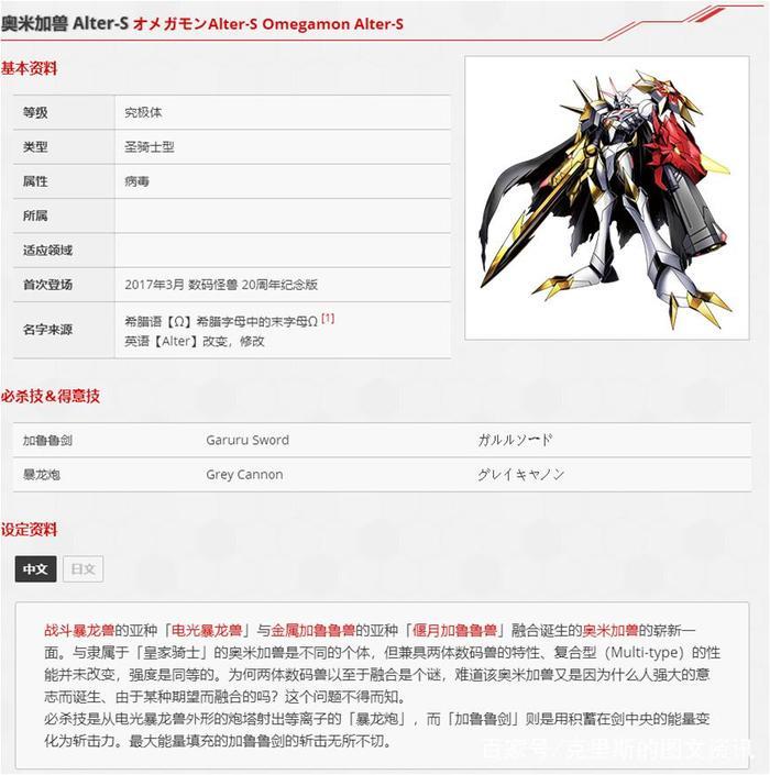 数码宝贝奥米加兽所有形态大全!