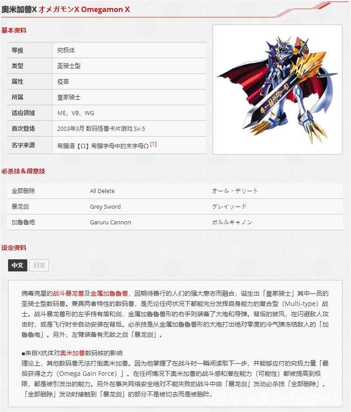 数码宝贝奥米加兽所有形态大全!