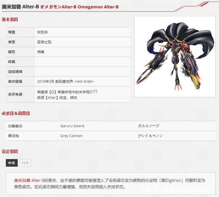 数码宝贝奥米加兽所有形态大全!