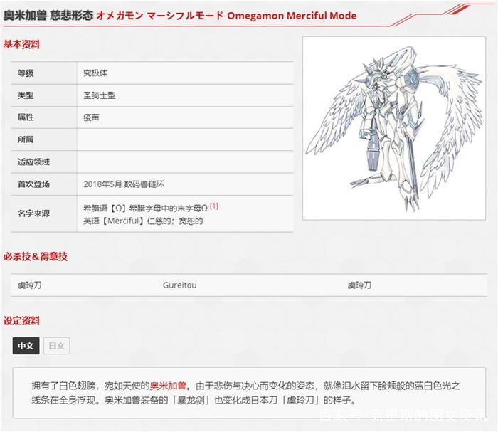 数码宝贝奥米加兽所有形态大全!