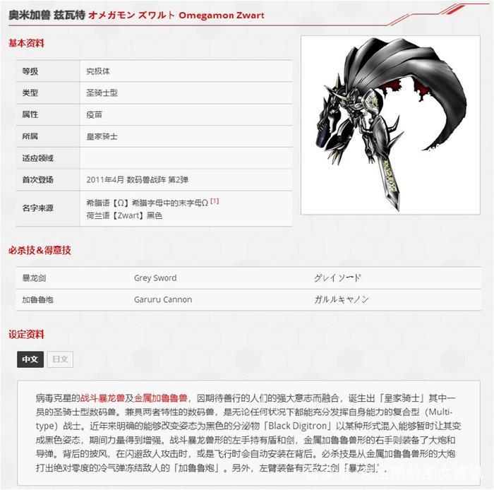 数码宝贝奥米加兽所有形态大全!