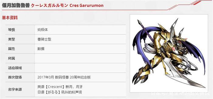 数码宝贝奥米加兽所有形态大全!