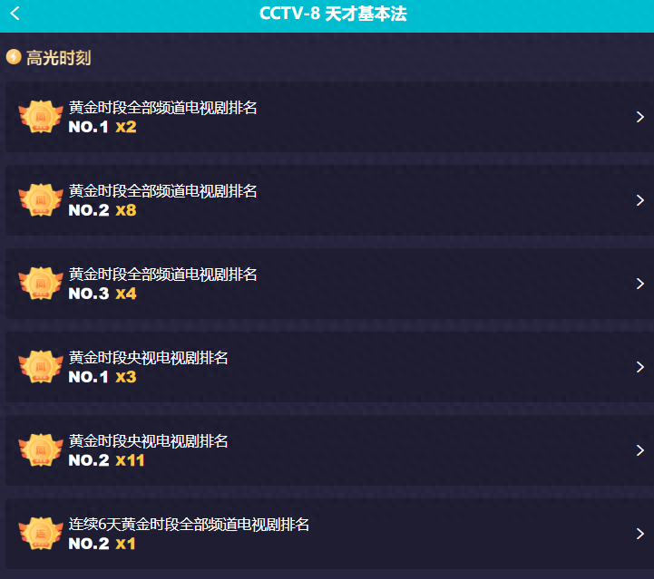 天才基本法剧情介绍,天才基本法最终结局-