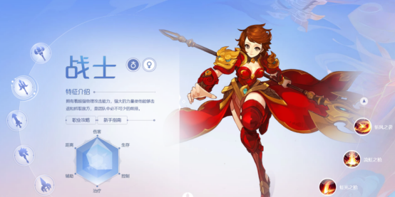 QQ自由幻想战士加点_修炼属性的加点方式