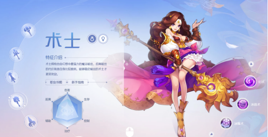 QQ自由幻想战士加点_修炼属性的加点方式